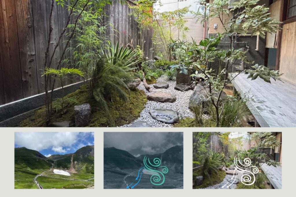 京都を拠点に活動するランドスケープデザインスタジオplantwiseが植栽設計した京都薬師町の水と風の庭