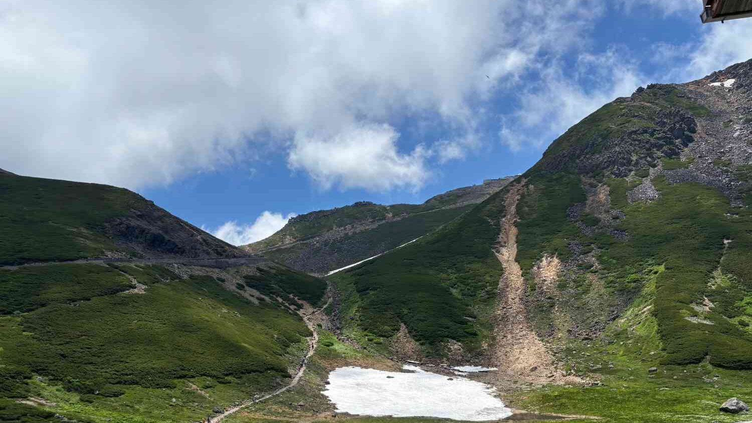 モデルの山の風景